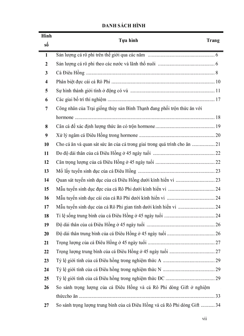 image for page So sánh tốc độ tăng trưởng tỷ lệ sống tỷ lệ chuyển đổi giới tính toàn đực cá điêu hồng giữa hai phương pháp cho ăn và ngâm trong hormone