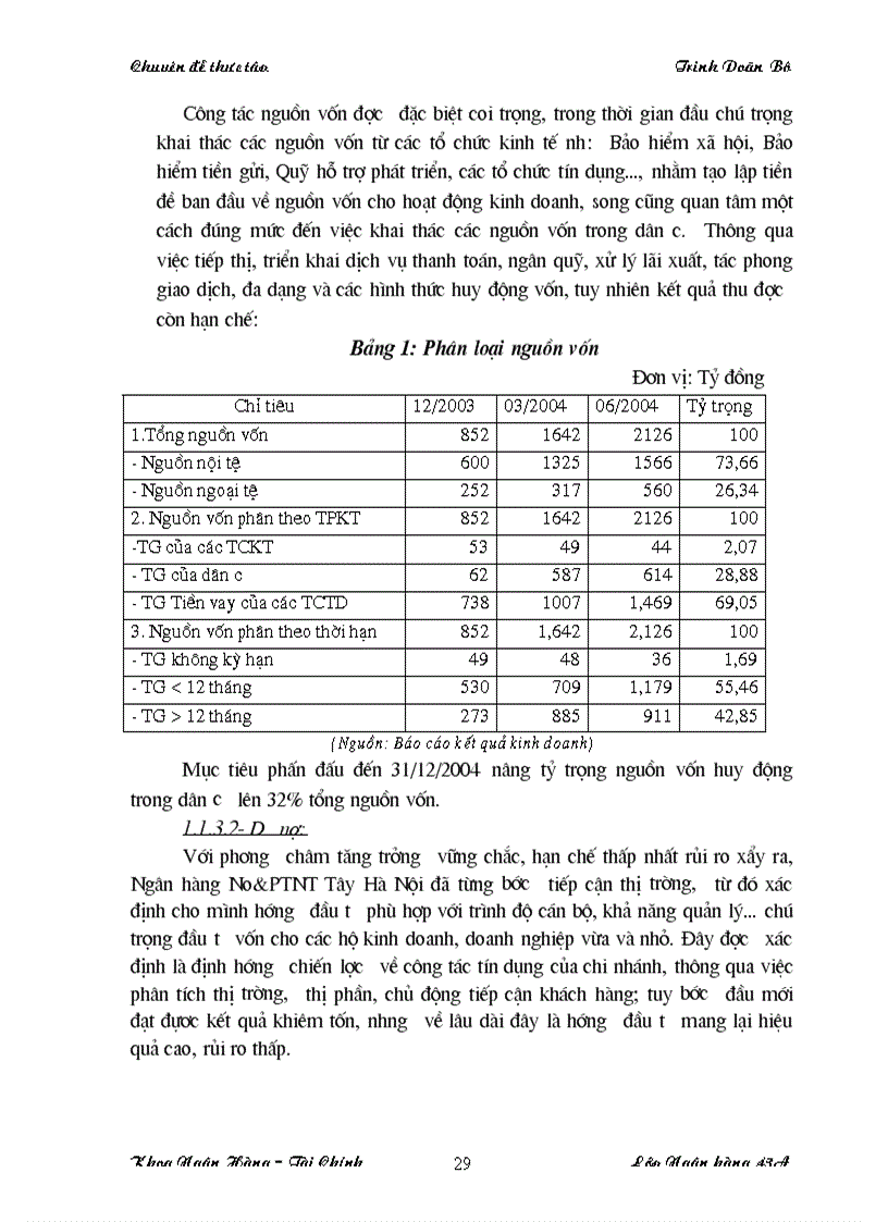 image for page Nâng cao chất lượng tín dụng đối với doanh nghiệp vừa và nhỏ tại Chi nhánh NHNo PTNT Tây Hà Nội