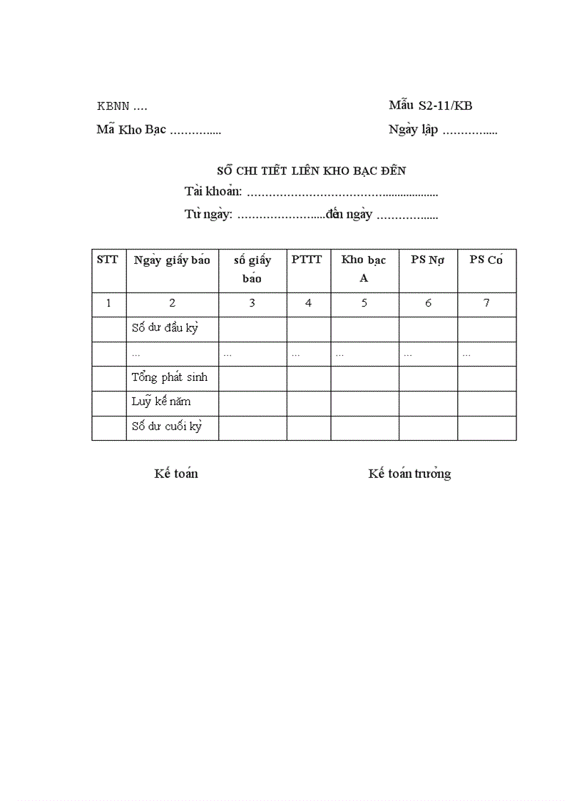 image for page Thực trạng về ứng dụng công nghệ thông tin vào nghiệp vụ TTLKB tại KBNN Hà Giang