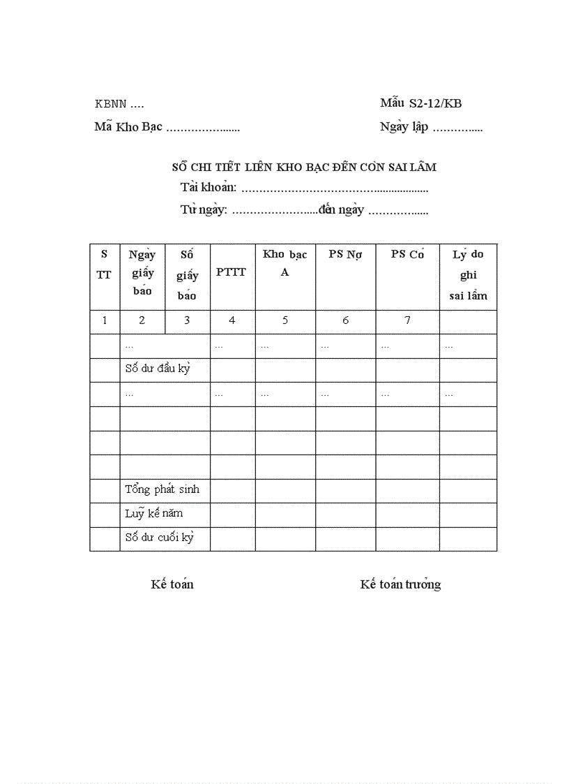 image for page Thực trạng về ứng dụng công nghệ thông tin vào nghiệp vụ TTLKB tại KBNN Hà Giang
