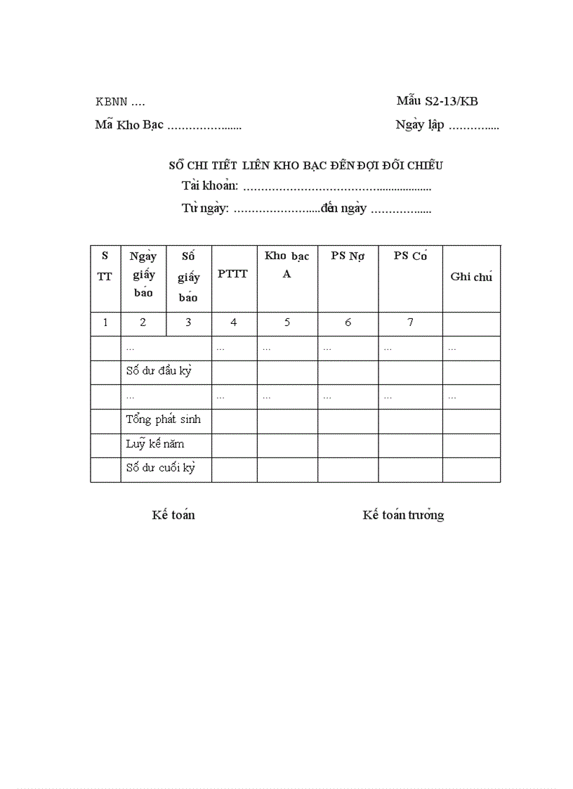 image for page Thực trạng về ứng dụng công nghệ thông tin vào nghiệp vụ TTLKB tại KBNN Hà Giang