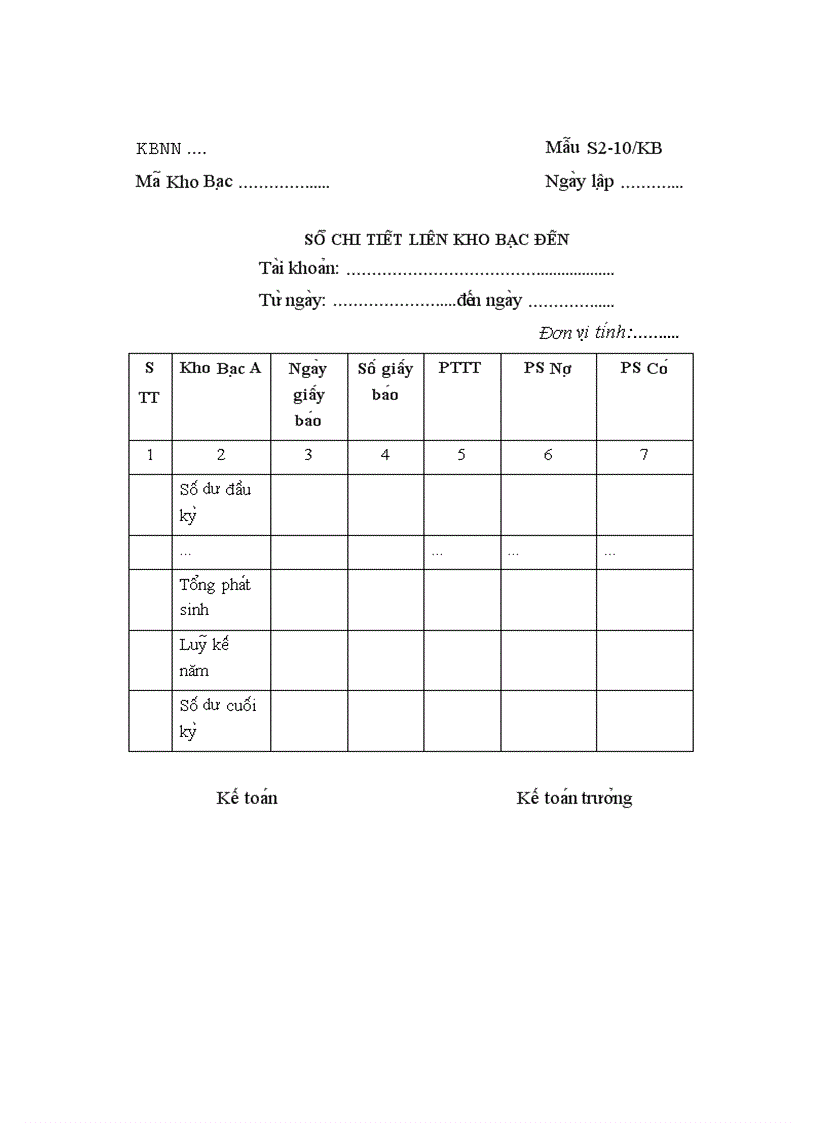 image for page Thực trạng về ứng dụng công nghệ thông tin vào nghiệp vụ TTLKB tại KBNN Hà Giang