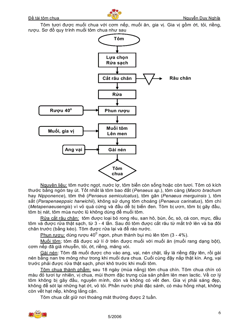 image for page Tôm chua