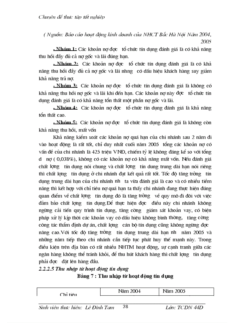 image for page Phương hướng hoạt động tín dụng trung dài hạn tại chi nhánh NHCT khu công nghiệp Bắc Hà Nội trong những năm tới