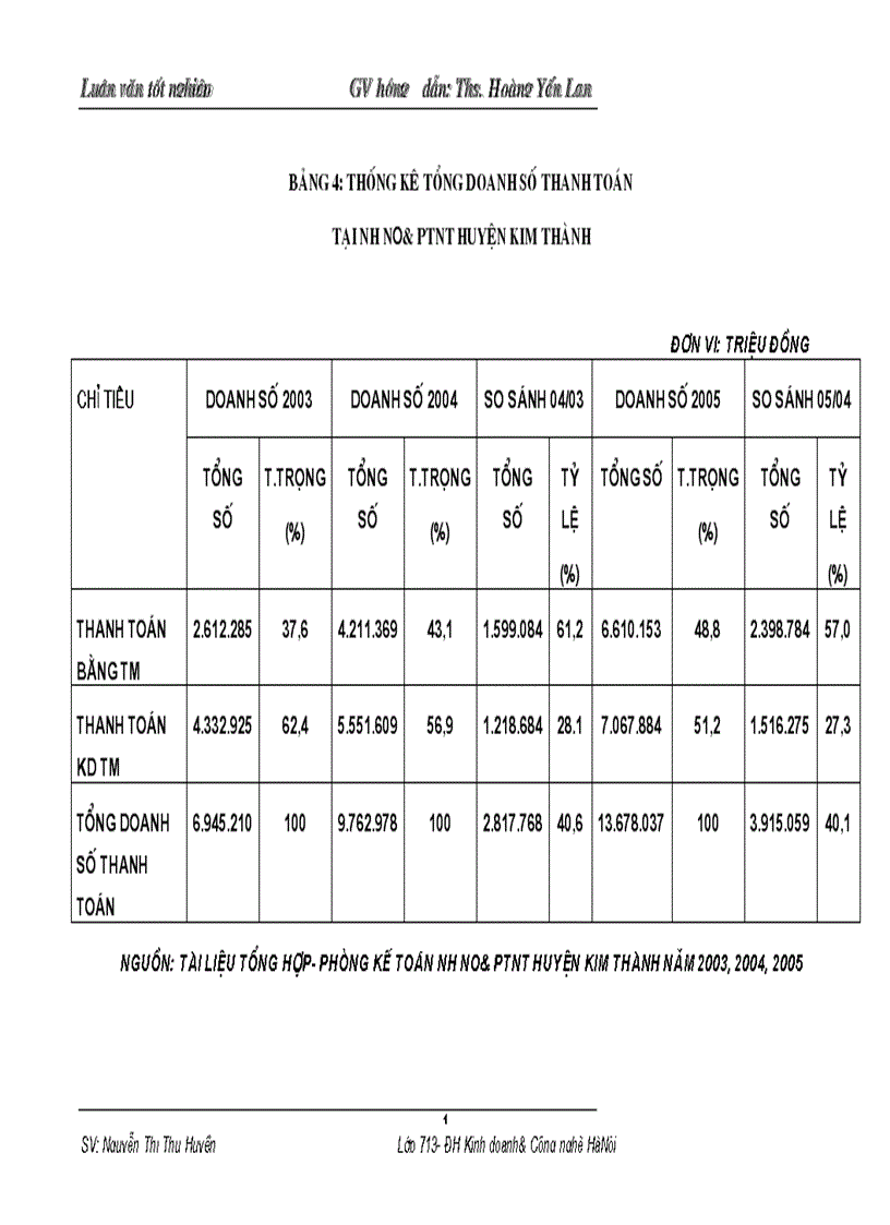 image for page Thanh toán không dùng tiền mặt trong nền kinh tế thị trường