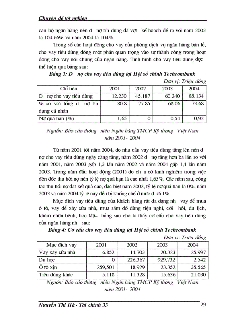 image for page Định hướng phát triển hoạt động cho vay tiêu dùng tại Hội sở Ngân hàng Thương mại Cổ phần Kỹ thương Việt Nam