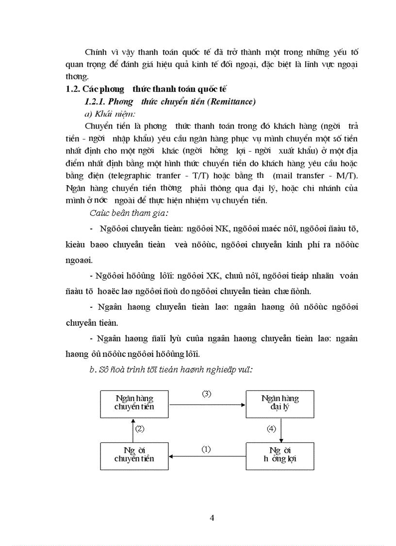 image for page Định hướng phát triển hoạt động thanh toán quốc tế tại NNNo PTNT tỉnh Nam Định trong thời gian tới