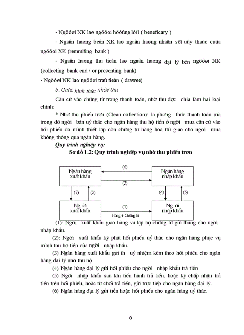 image for page Định hướng phát triển hoạt động thanh toán quốc tế tại NNNo PTNT tỉnh Nam Định trong thời gian tới