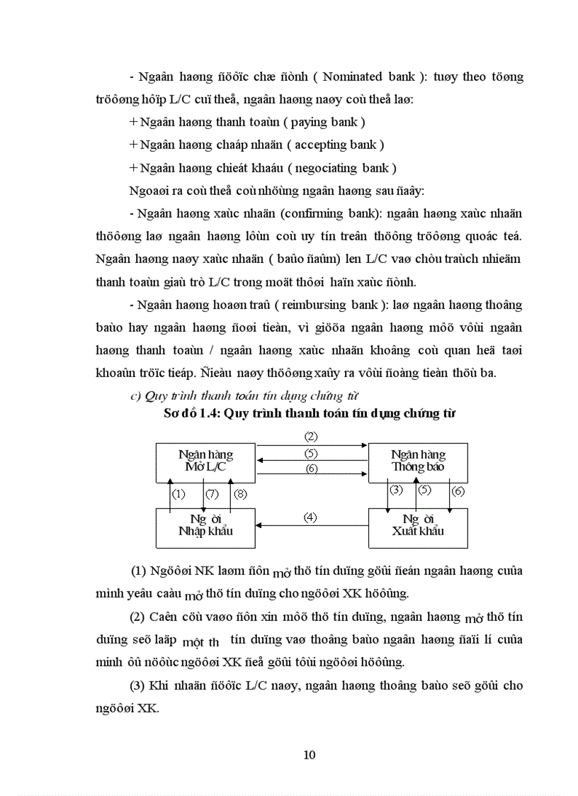 image for page Định hướng phát triển hoạt động thanh toán quốc tế tại NNNo PTNT tỉnh Nam Định trong thời gian tới