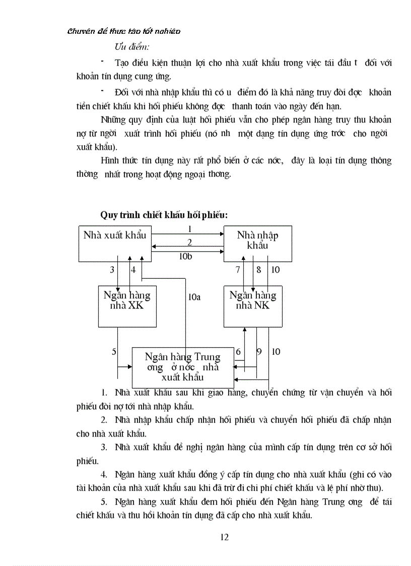 image for page Hoạt động tín dụng xuất nhập khẩu tại Sở giao dịch I Ngân hàng Đầu tư và Phát triển Việt Nam