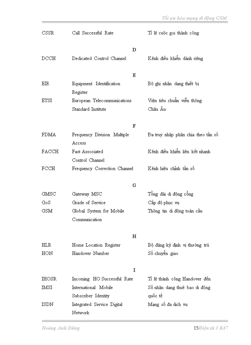 image for page Tối ưu hóa mạng di động GSM