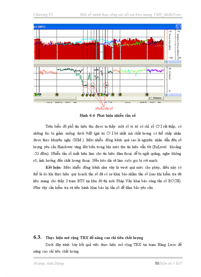 image for page Tối ưu hóa mạng di động GSM