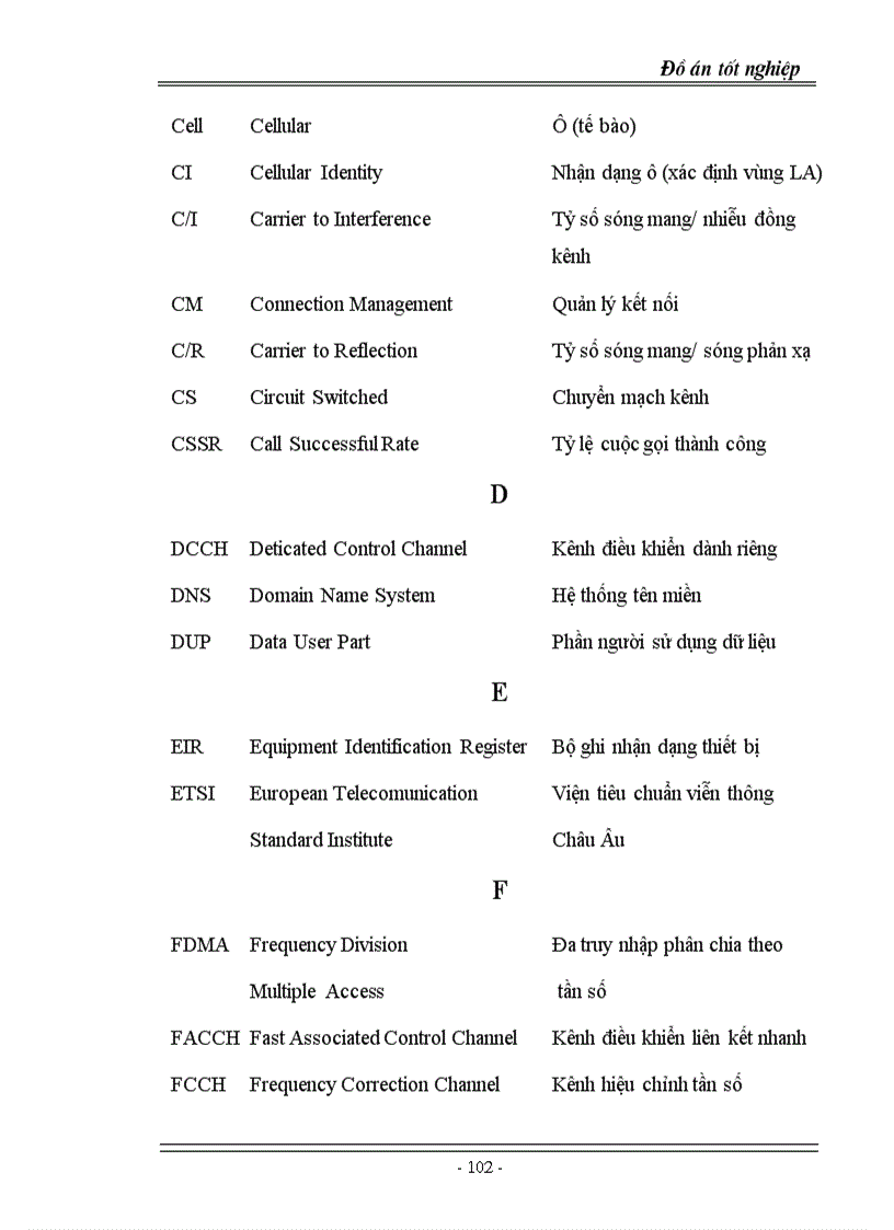 image for page Nghiên cứu cấu trúc mạng GPRS trên nền mạng thông tin di động GMS thế hệ thứ hai