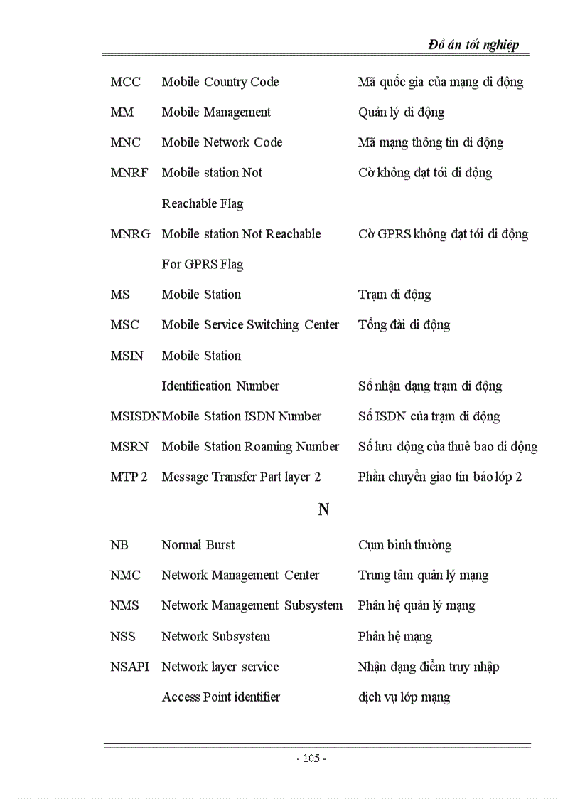 image for page Nghiên cứu cấu trúc mạng GPRS trên nền mạng thông tin di động GMS thế hệ thứ hai