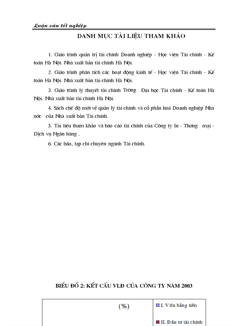 image for page Tăng cường quản lý và nâng cao hiệu quả sử dụng VLĐ tại Công ty In Thương mại Dịch vụ Ngân hàng