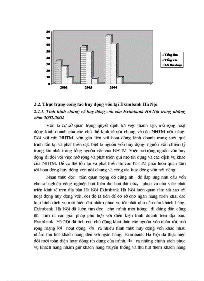 image for page Nâng cao hiệu quả công tác huy động vốn tại ngân hàng thương mại cổ phần xuất nhập khẩu chi nhánh hà nội