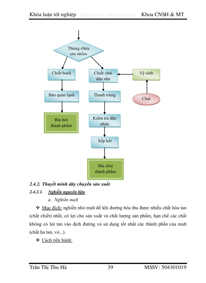 image for page Thiết kế nhà máy bia năng suất 50 triệu lít năm từ nấu và lên men bia nồng độ cao 14oBx sử dụng