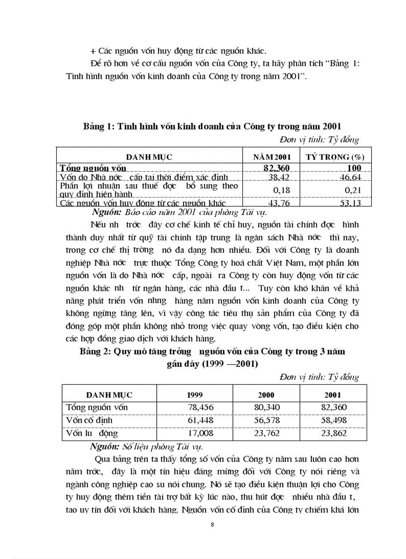 image for page Một số giải pháp nhằm thúc đẩy hoạt động tiêu thụ sản phẩm của Công ty cao su Sao vàng