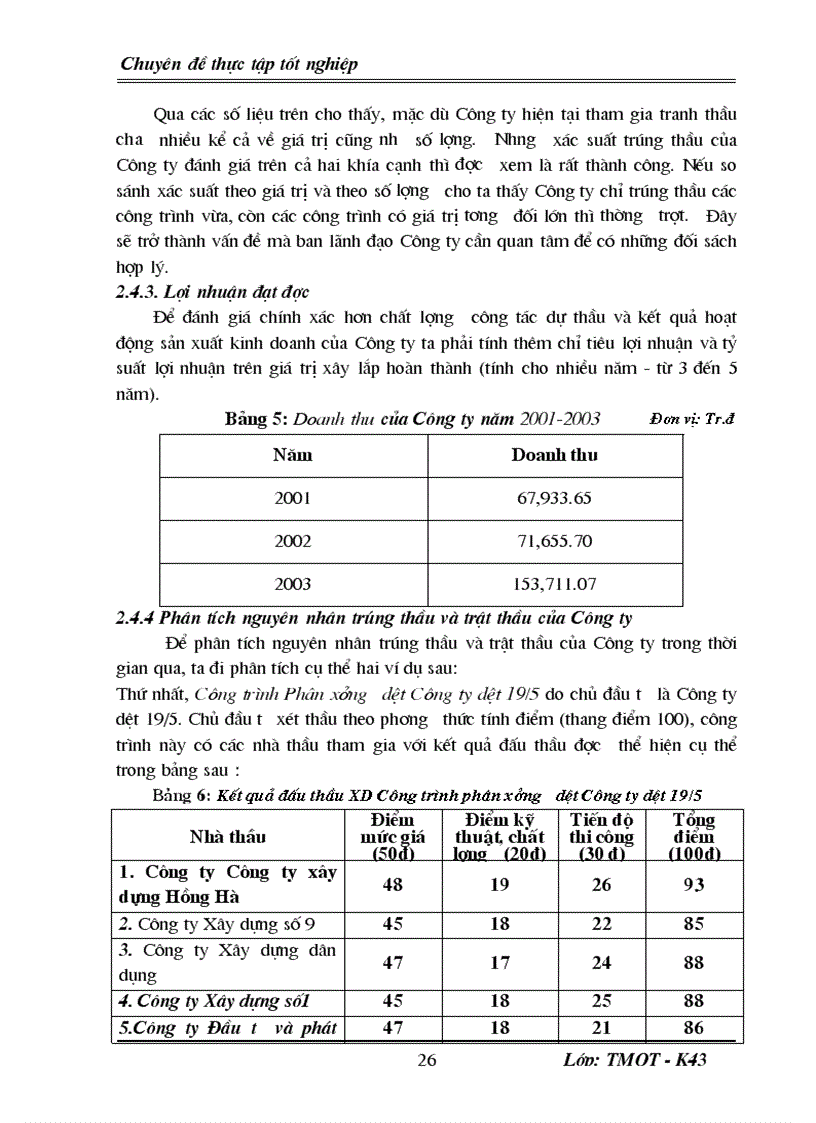 image for page Một số giảI pháp nhằm nâng cao khả năng thắng thầu của Công ty xây dựng Hồng Hà