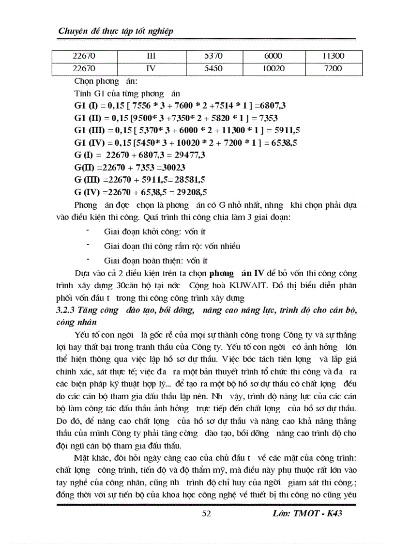 image for page Một số giảI pháp nhằm nâng cao khả năng thắng thầu của Công ty xây dựng Hồng Hà