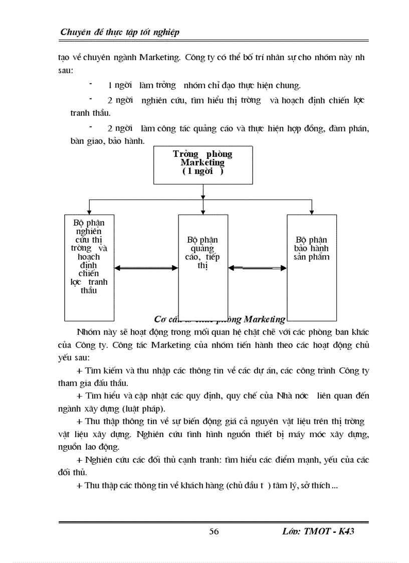 image for page Một số giảI pháp nhằm nâng cao khả năng thắng thầu của Công ty xây dựng Hồng Hà