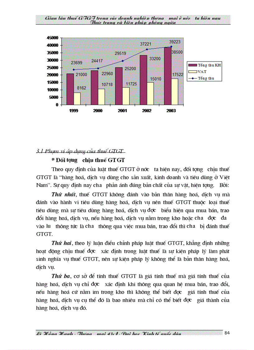 image for page Một số biện pháp chống gian lận thuế GTGT ở Việt Nam