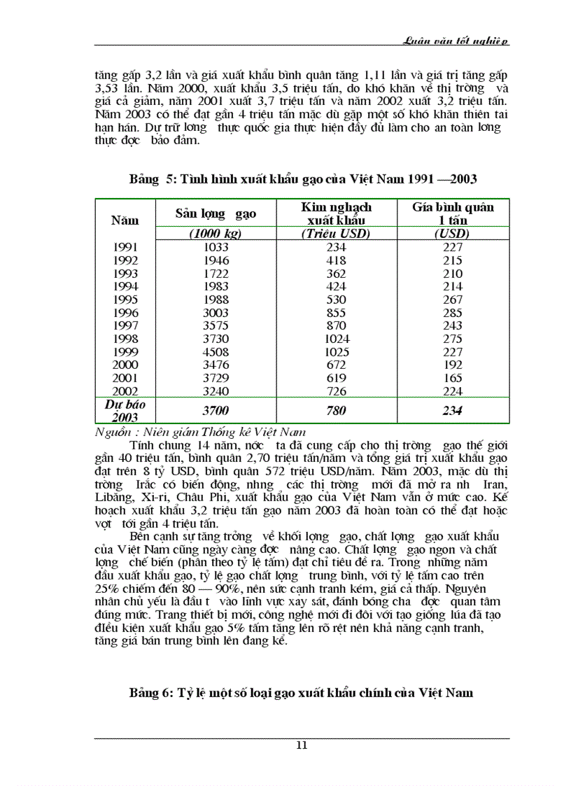 image for page Giải pháp và chính sách sản xuất và xuất khẩu lúa gạo của Việt Nam