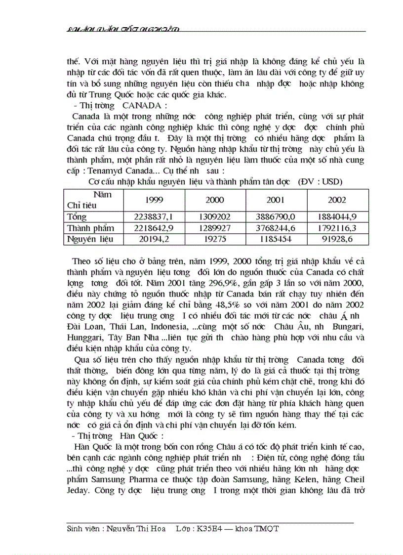 image for page Quy trình nhập khẩu nguyên liệu và thành phẩm tân dược tại công ty dược liệu Trung ương I