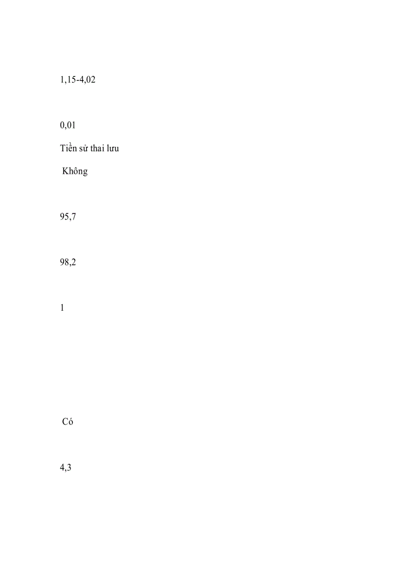 image for page Các yếu tố liên quan đến thai lưu không rõ nguyên nhân 20 40 tuần