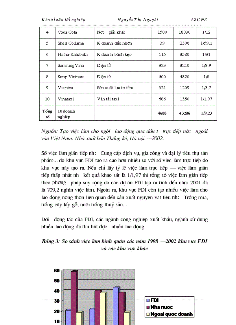 image for page Toàn cầu hoá Cơ hội và thách thức đối với lao động Việt Nam khi thâm nhập thị trường lao động Quốc tế