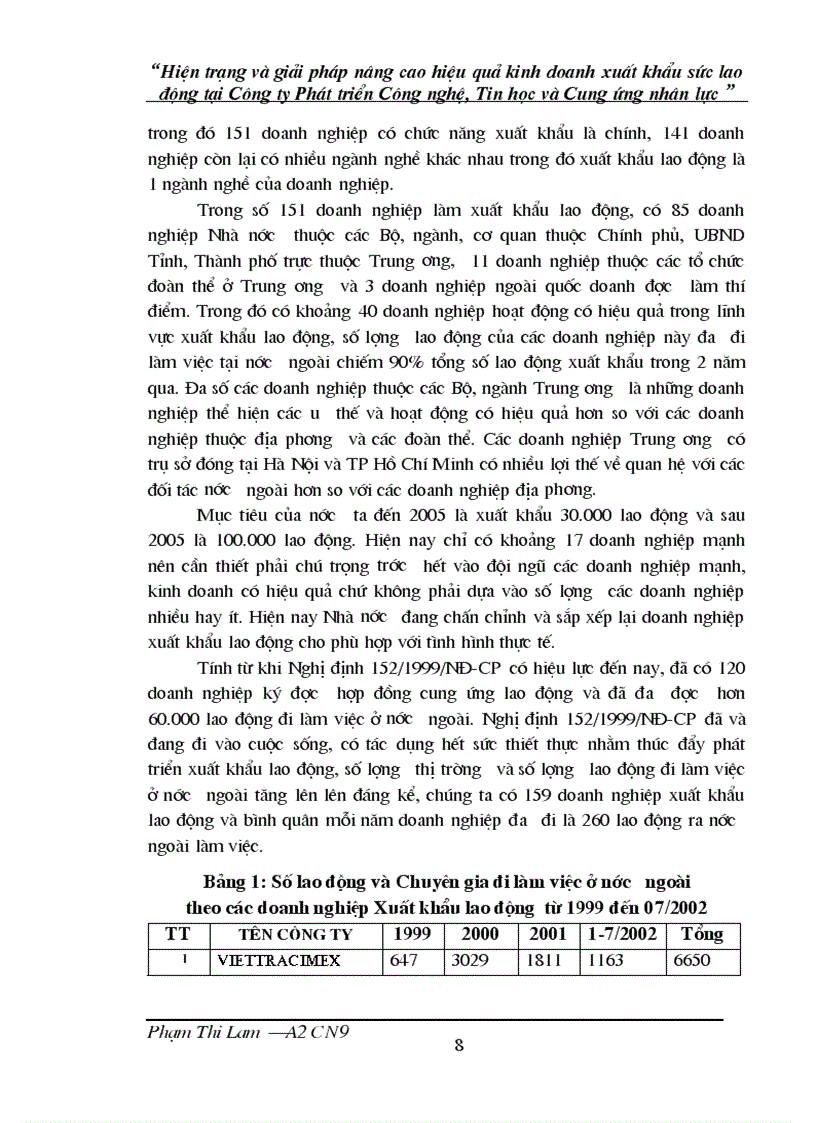 image for page Hiện trạng và giải pháp nâng cao hiệu quả kinh doanh xuất khẩu sức lao động tại Công ty Phát triển Công nghệ Tin học và Cung ứng nhân lực