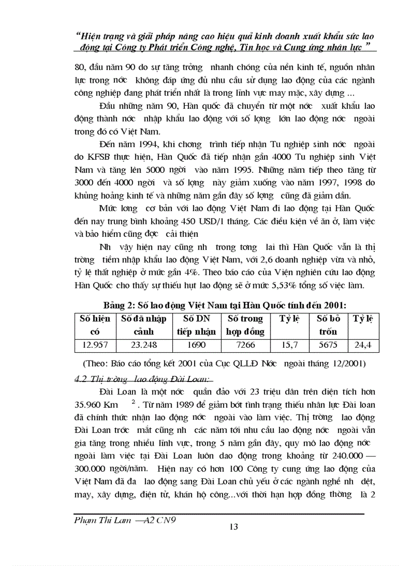 image for page Hiện trạng và giải pháp nâng cao hiệu quả kinh doanh xuất khẩu sức lao động tại Công ty Phát triển Công nghệ Tin học và Cung ứng nhân lực