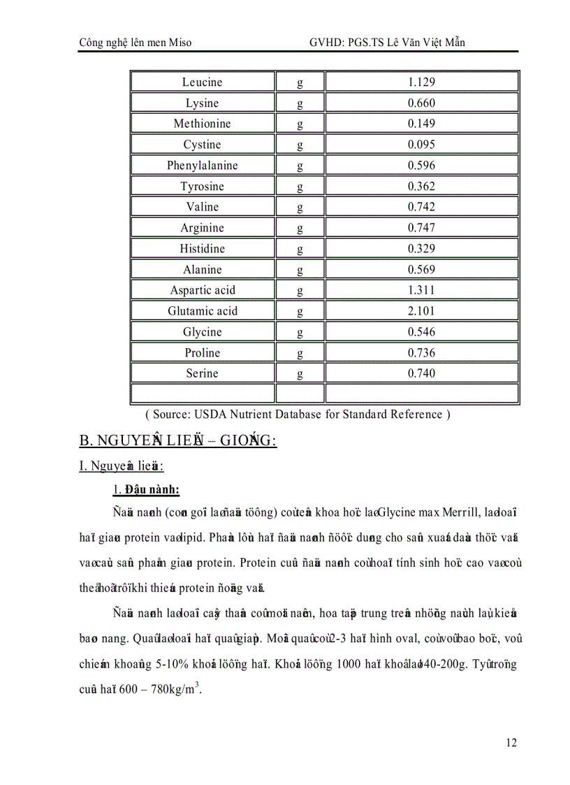 image for page Công nghệ lên men Miso