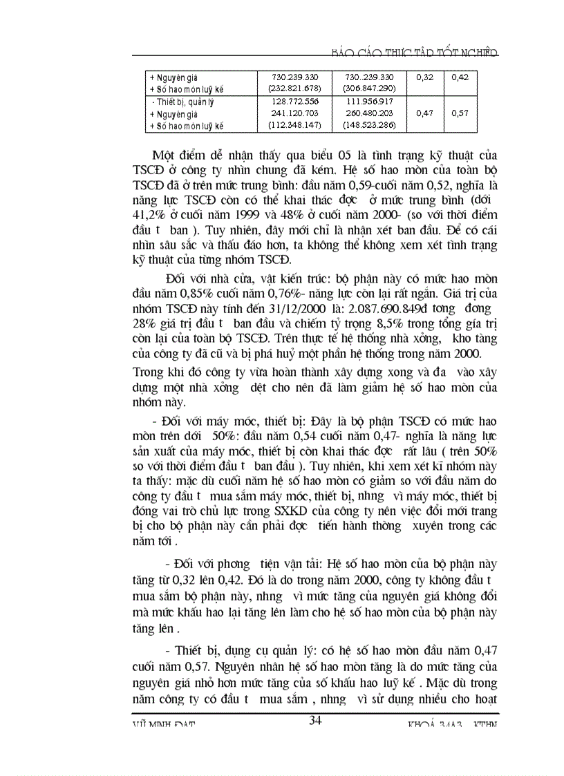 image for page Vốn kinh doanh và những biện pháp nâng cao hiệu quả sử dụng vốn kinh doanh