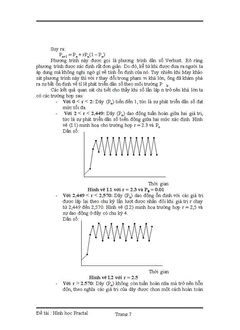 image for page Nghiên cứu về hình học fractal viết chương trình cài đặt một số đường và mặt fractal WORD slide