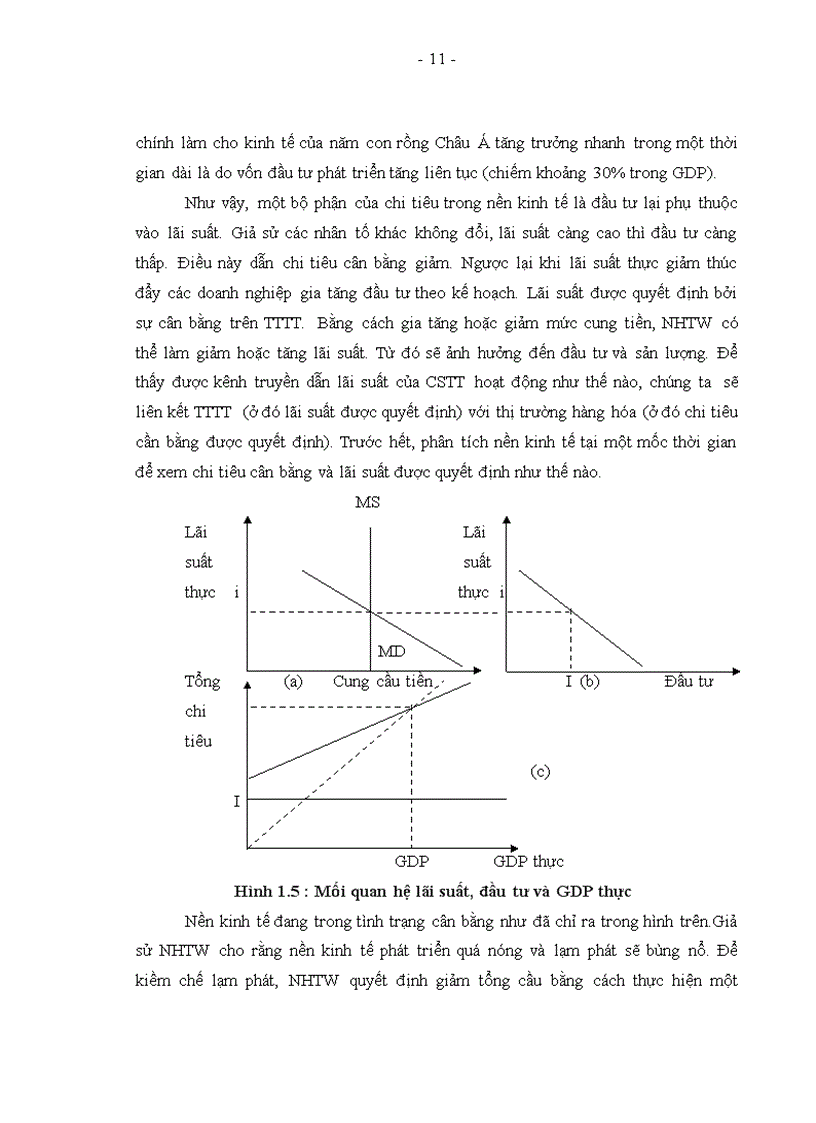 image for page Giải pháp điều hành chính sách lãi suất với mục tiêu tăng trưởng kinh tế của việt nam