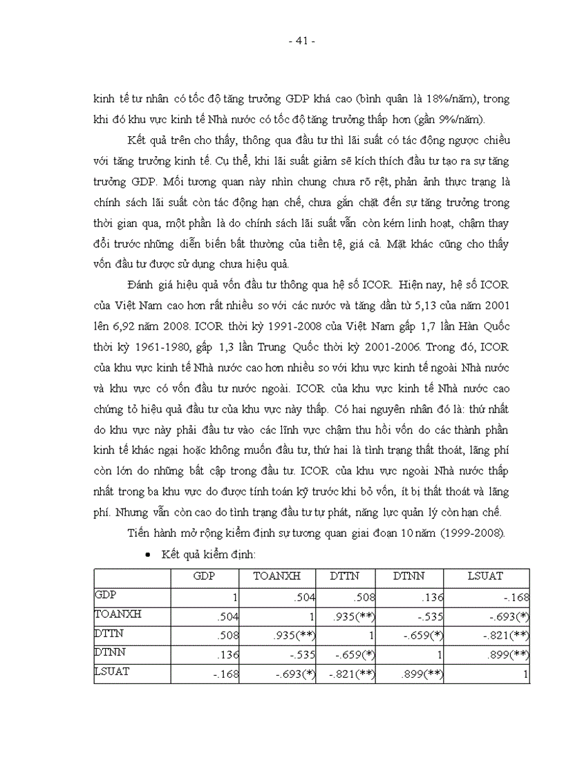image for page Giải pháp điều hành chính sách lãi suất với mục tiêu tăng trưởng kinh tế của việt nam