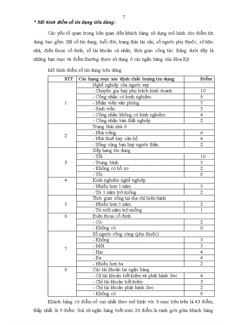 image for page Một số giải pháp hạn chế rủi ro tín dụng của các ngân hàng thương mại trên địa bàn bình phước