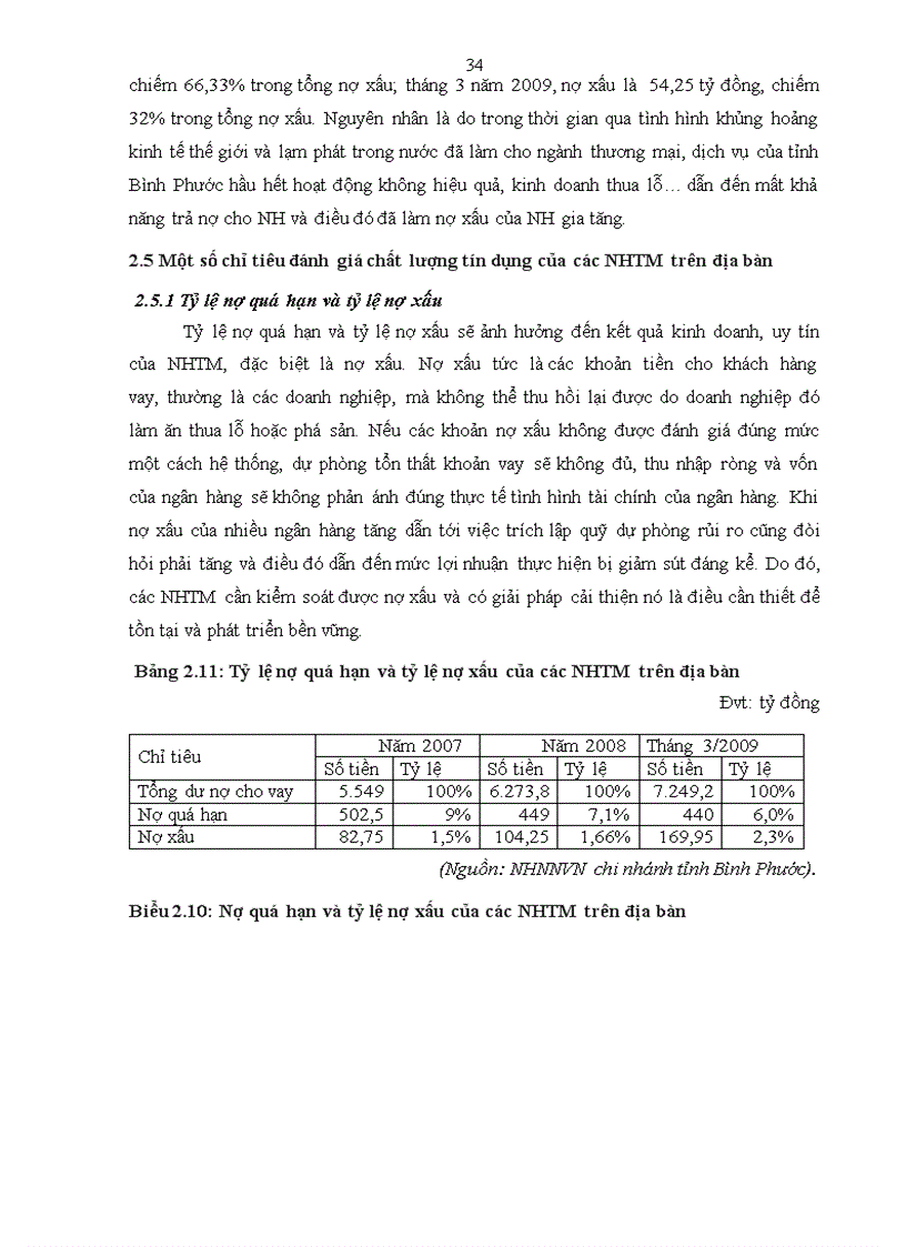 image for page Một số giải pháp hạn chế rủi ro tín dụng của các ngân hàng thương mại trên địa bàn bình phước
