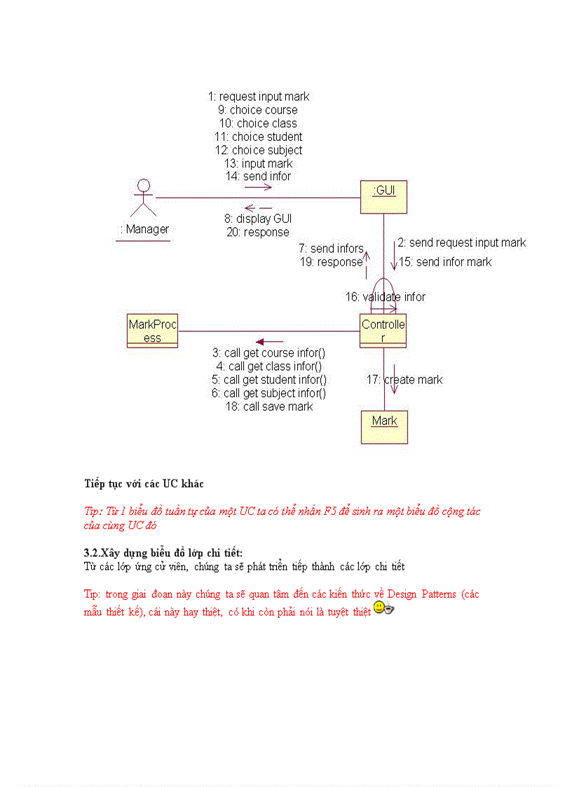 image for page Qui trình phân tích Hệ thống quản lý điểm thi trong khoa của một trường Đại học bằng UML
