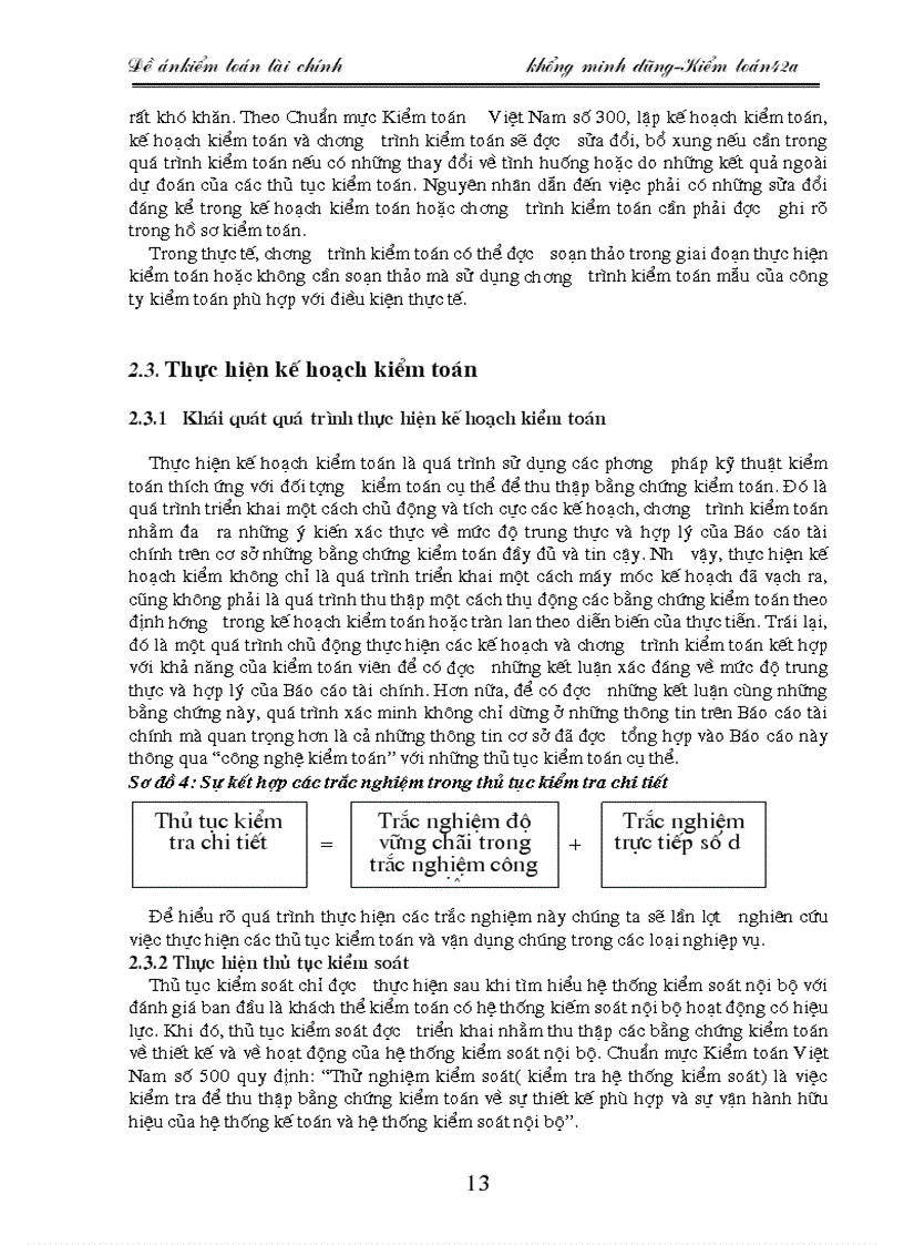 image for page Trình tự tổ chức công tác kiểm toán