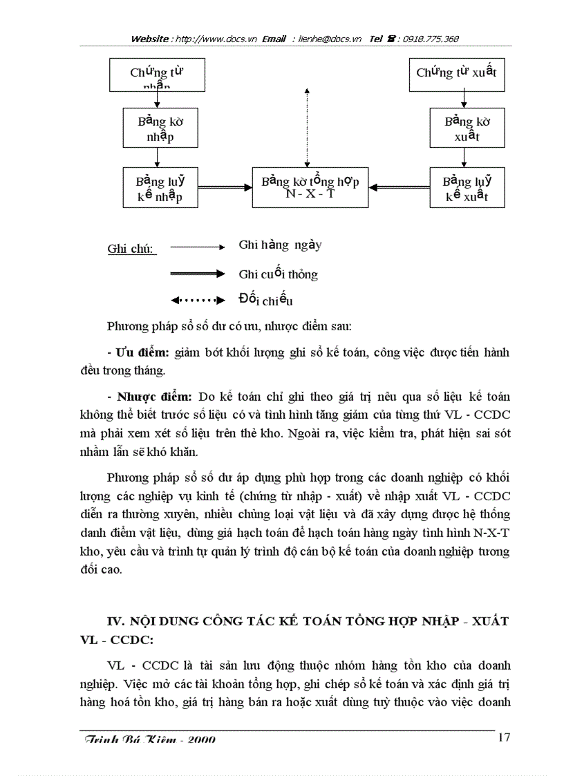 image for page Tổ chức kế toán vật liệu và công cụ lao động nhỏ với việc nâng cao hiệu quả sử dụng vốn lưu động sản xuất kinh doanh