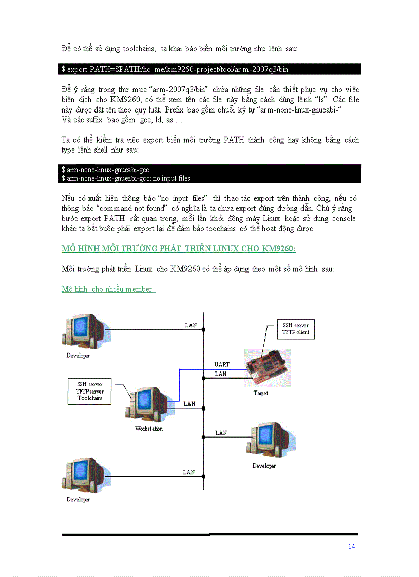 image for page Nghiên cứu hệ thống nhúng và xây dựng ứng dụng giao tiếp Webcam