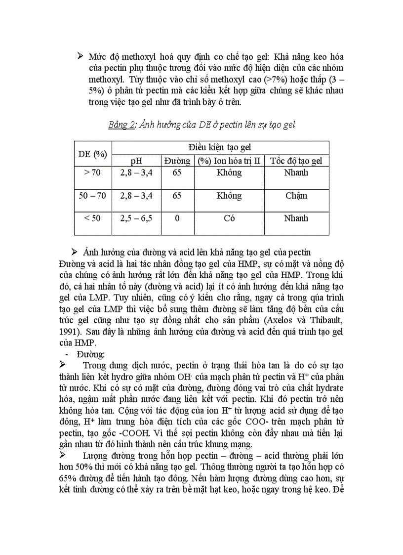 image for page Công nghệ chế biến mứt đông Jelly Jam và Marmalade