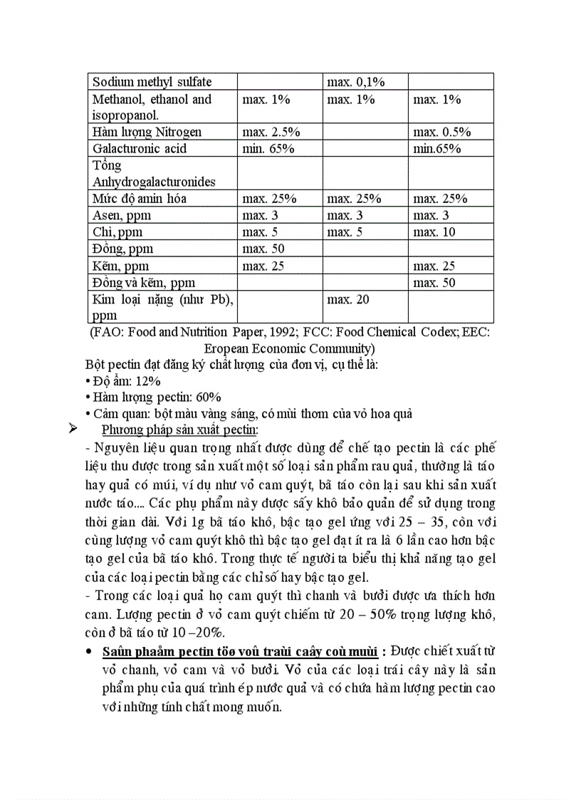 image for page Công nghệ chế biến mứt đông Jelly Jam và Marmalade