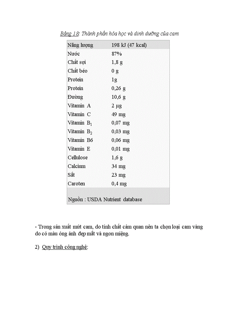 image for page Công nghệ chế biến mứt đông Jelly Jam và Marmalade