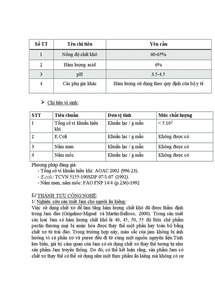 image for page Công nghệ chế biến mứt đông Jelly Jam và Marmalade