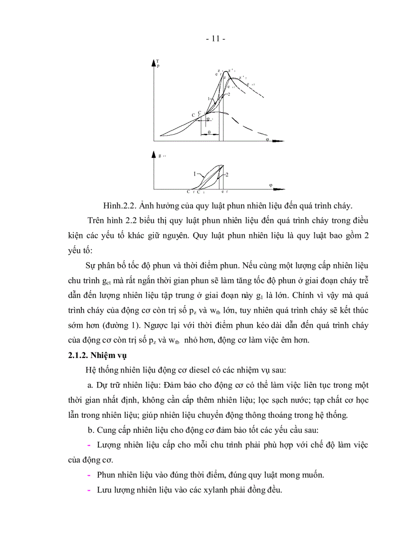 image for page Phân tích cơ sở lý thuyết và mô phỏng đặc điểm nguyên lý làm việc quy trình tháo lắp kiểm tra điều chỉnh sửa chữa hệ thống nhiên liệu động cơ