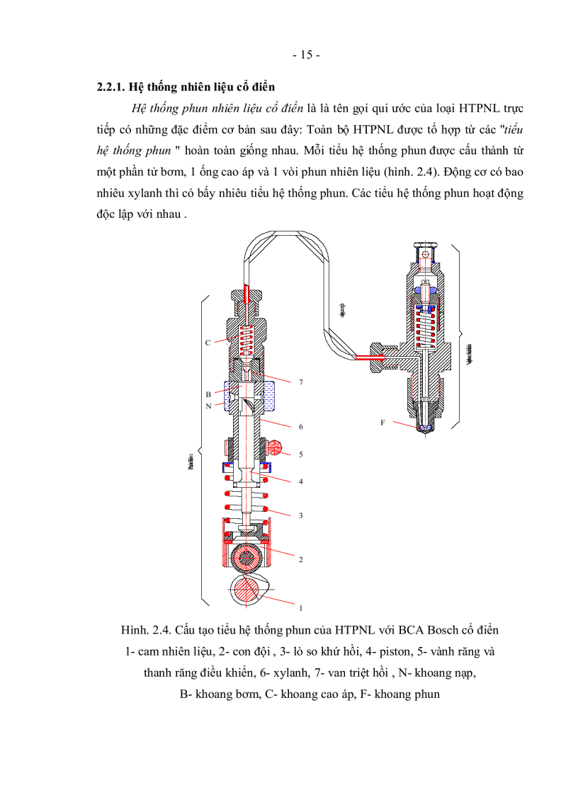 image for page Phân tích cơ sở lý thuyết và mô phỏng đặc điểm nguyên lý làm việc quy trình tháo lắp kiểm tra điều chỉnh sửa chữa hệ thống nhiên liệu động cơ