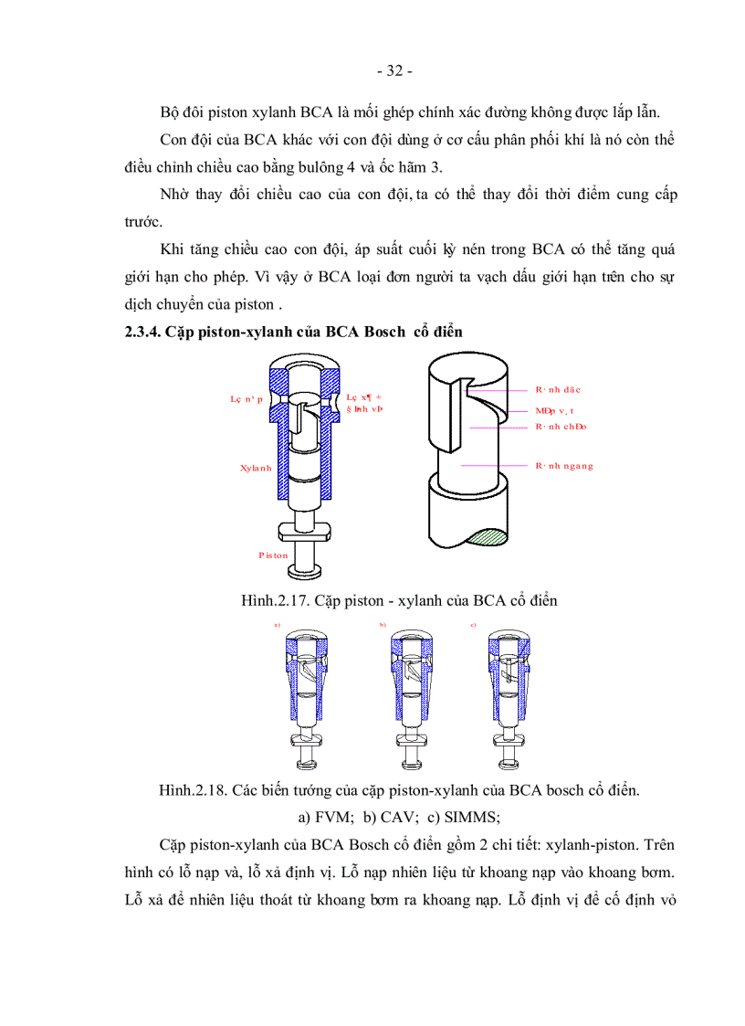 image for page Phân tích cơ sở lý thuyết và mô phỏng đặc điểm nguyên lý làm việc quy trình tháo lắp kiểm tra điều chỉnh sửa chữa hệ thống nhiên liệu động cơ